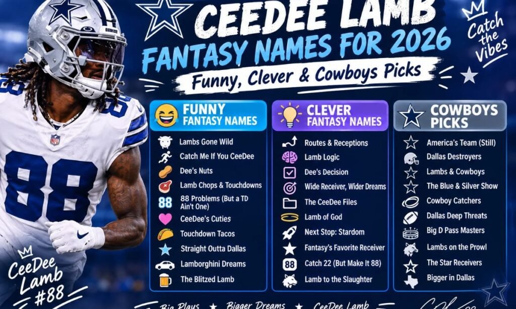 CeeDee Lamb Fantasy Names For 2026_ Funny, Clever & Cowboys Picks