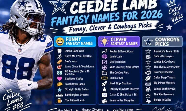 CeeDee Lamb Fantasy Names For 2026_ Funny, Clever & Cowboys Picks